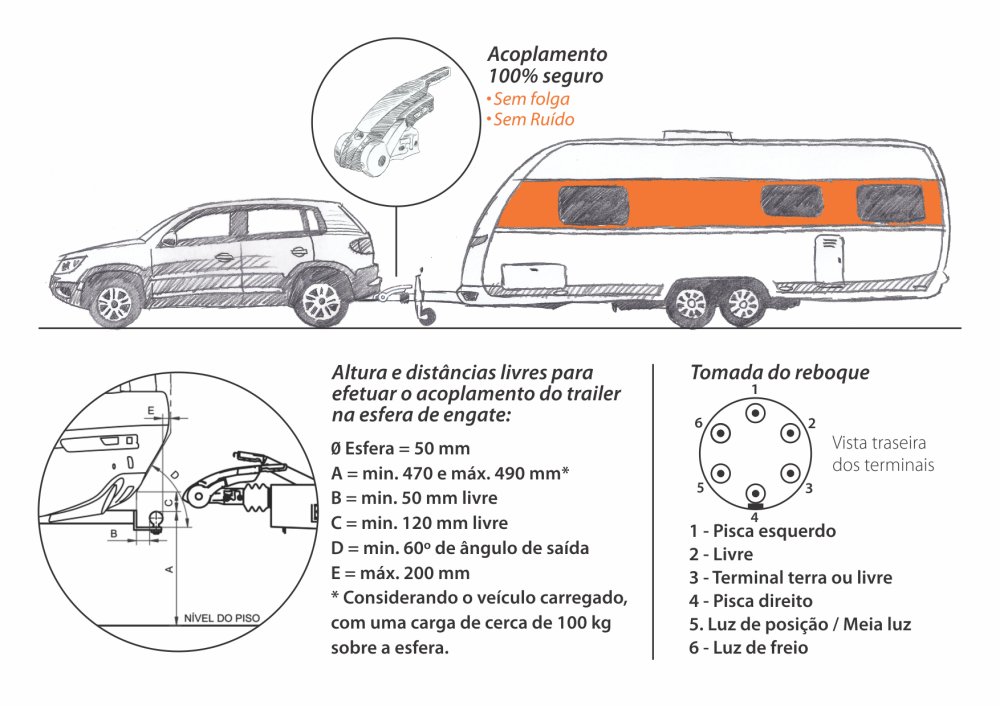 Reboque Seguro Turiscar Reboque Seguro Turiscar
